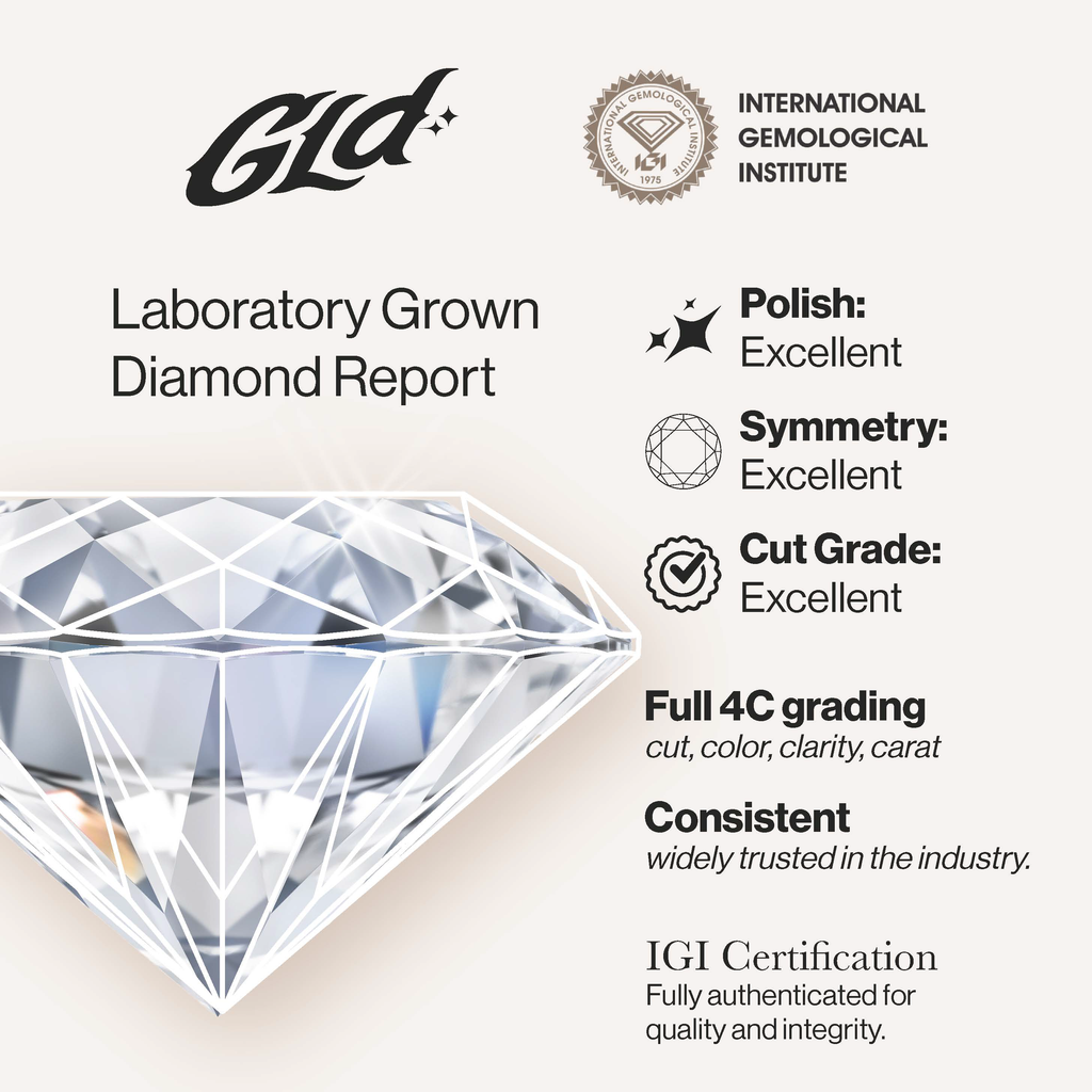 Triple Row Eternity Lab Diamond Band Ring in Solid White Gold - 6.5mm