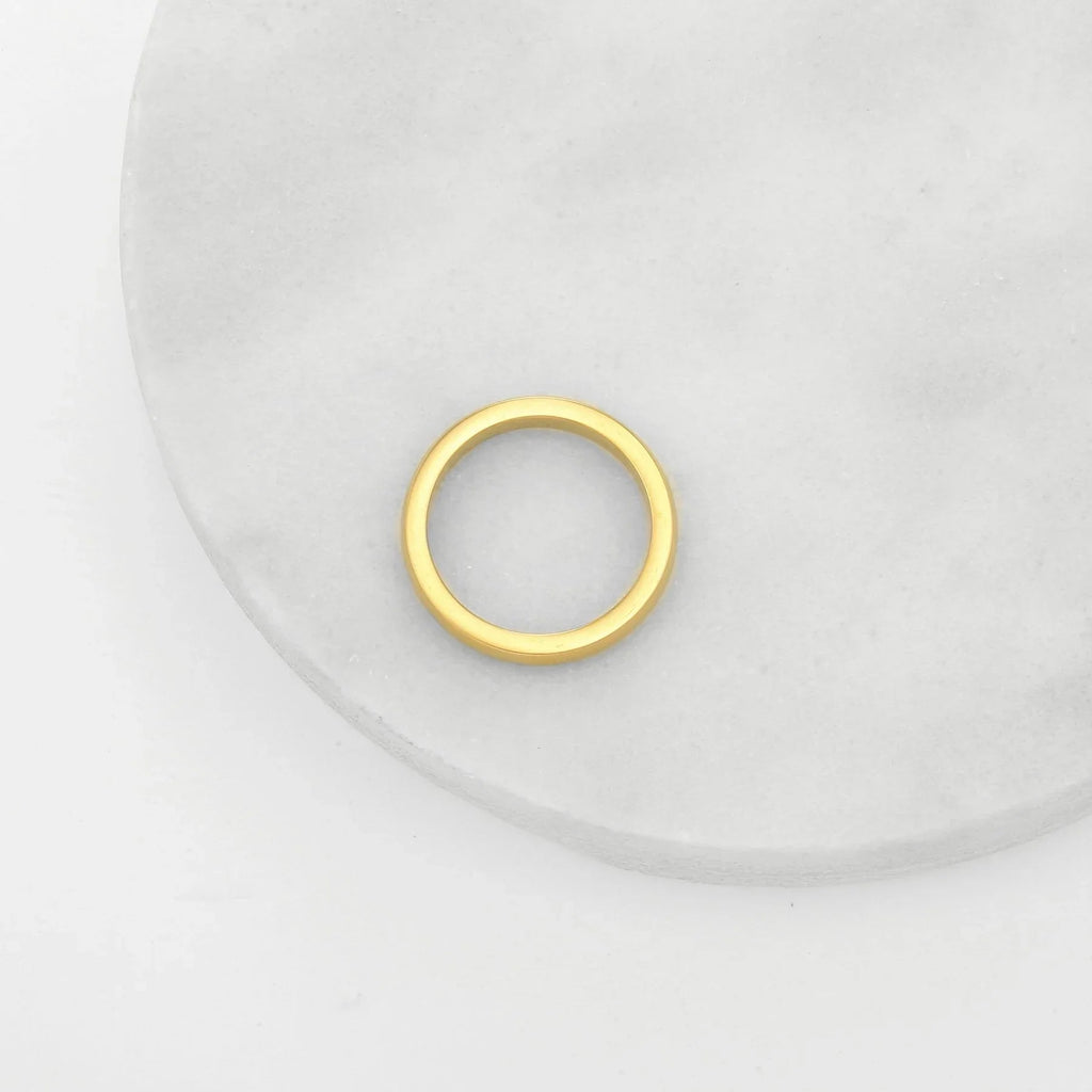 Minimal Band Ring