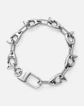 Linkset