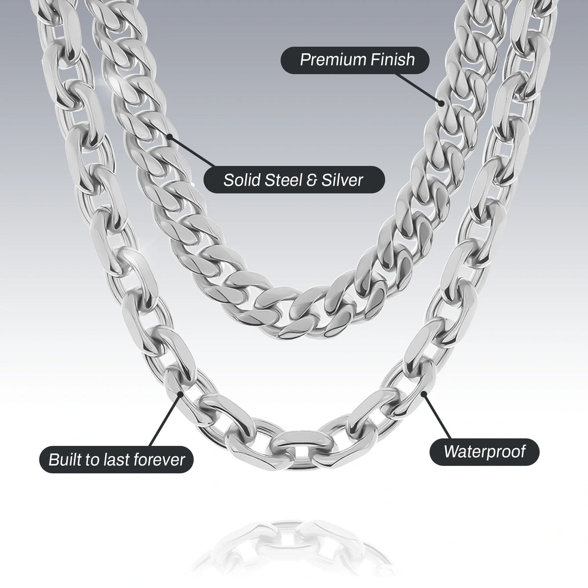 10MM ARIES AND CUBAN CHOKER SET