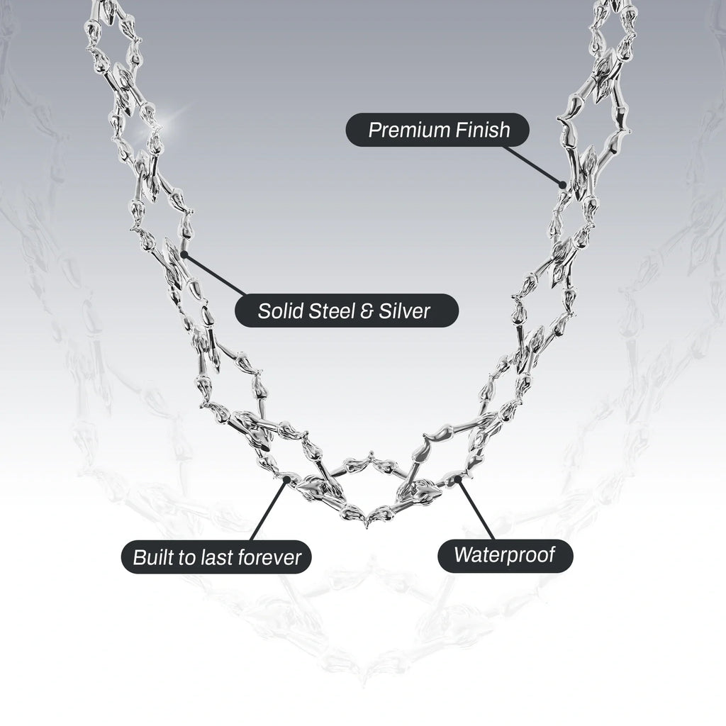 CHAIN OF ADDICTION