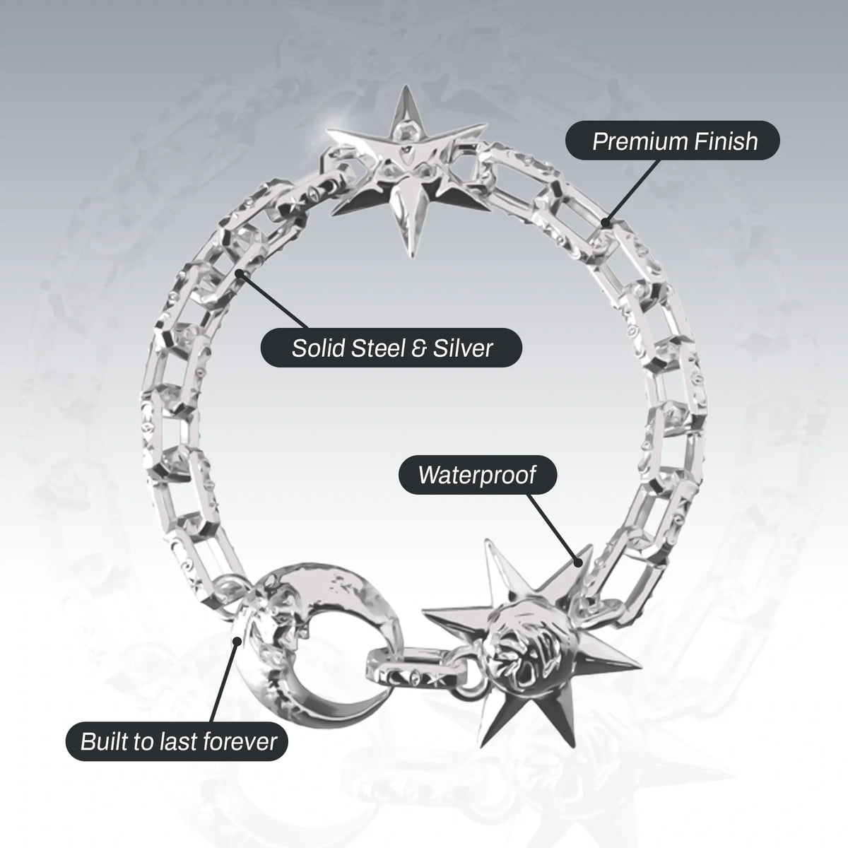 ASTROLOGY BRACELET