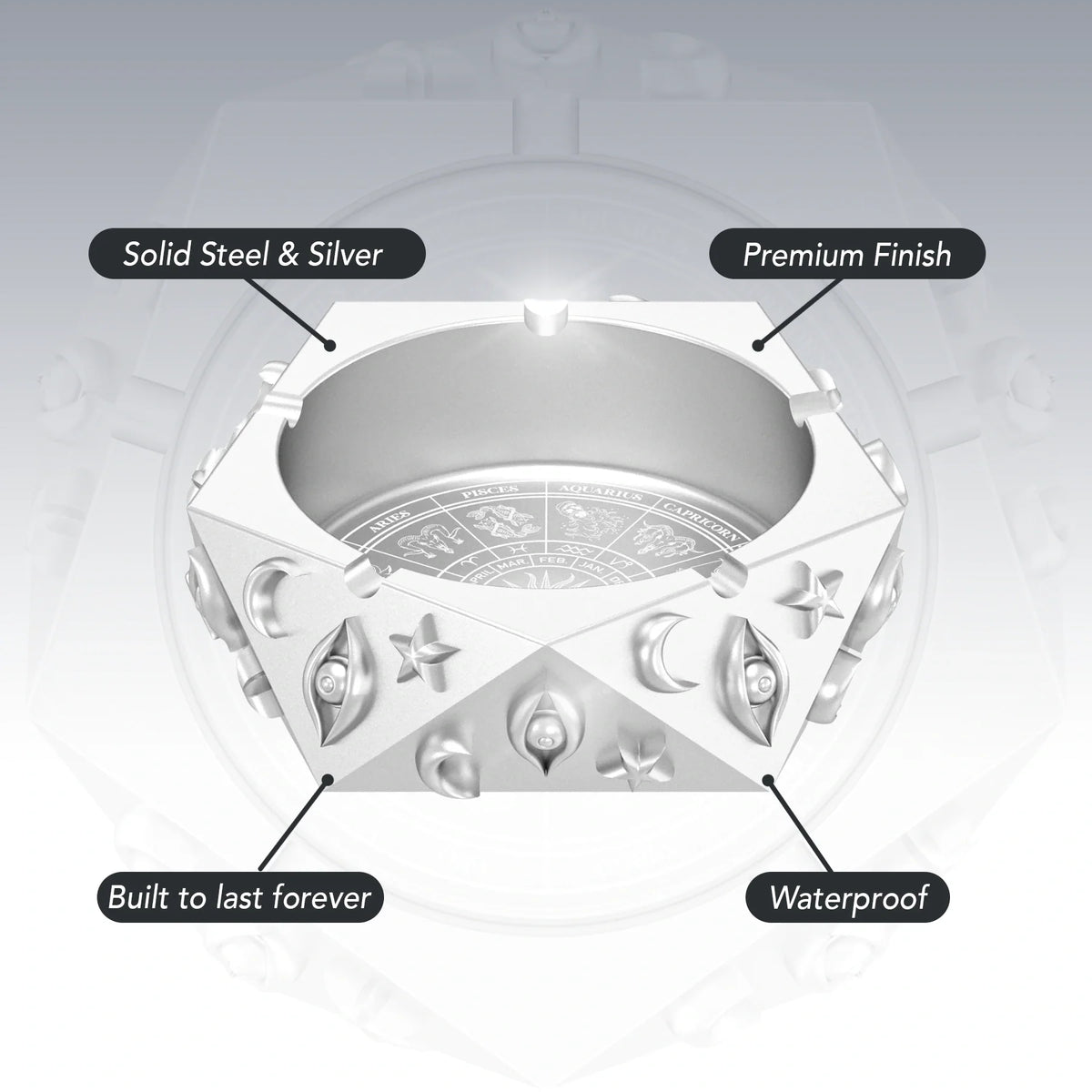 ASTROLOGY JEWELRY TRAY