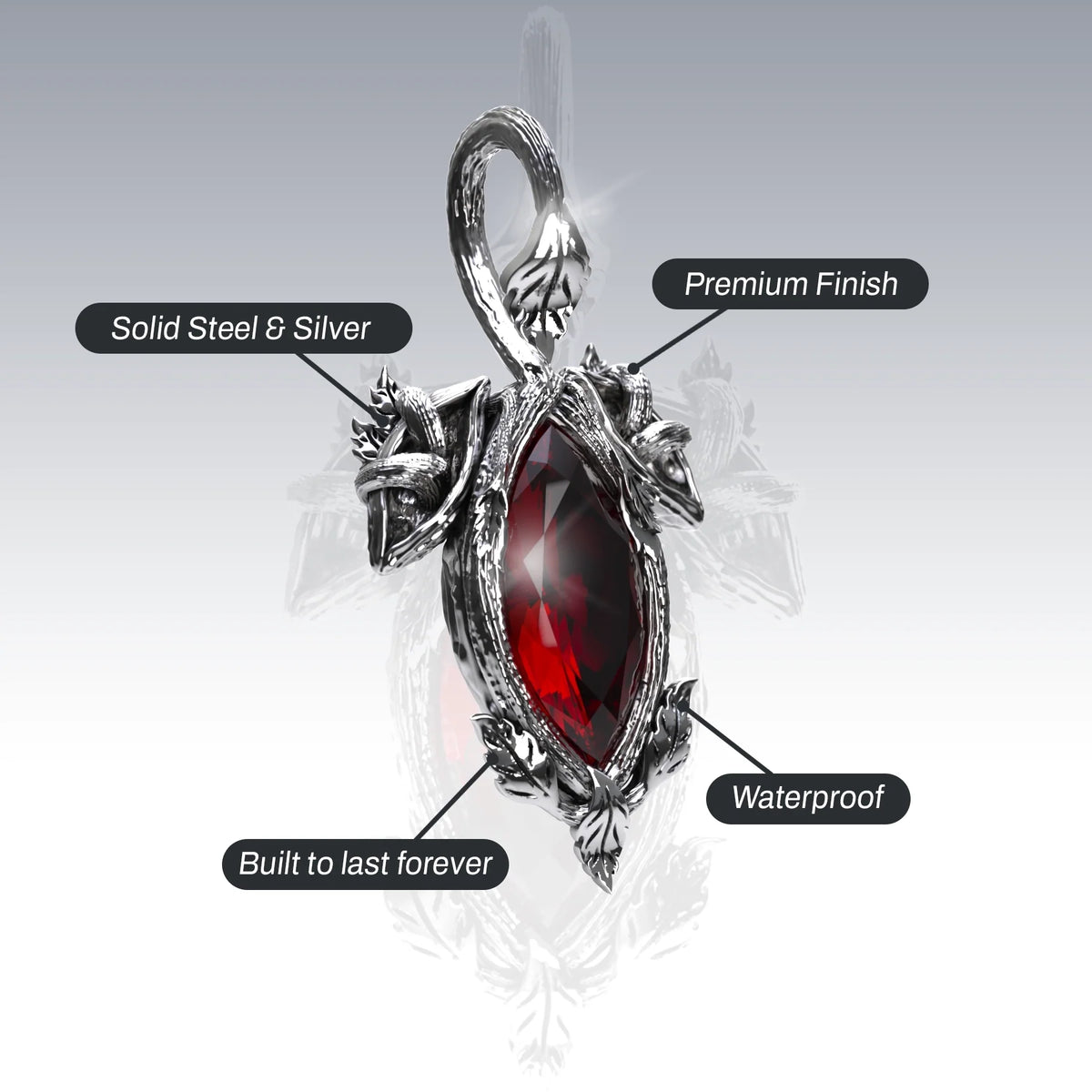 BIRTHSTONE PENDANT