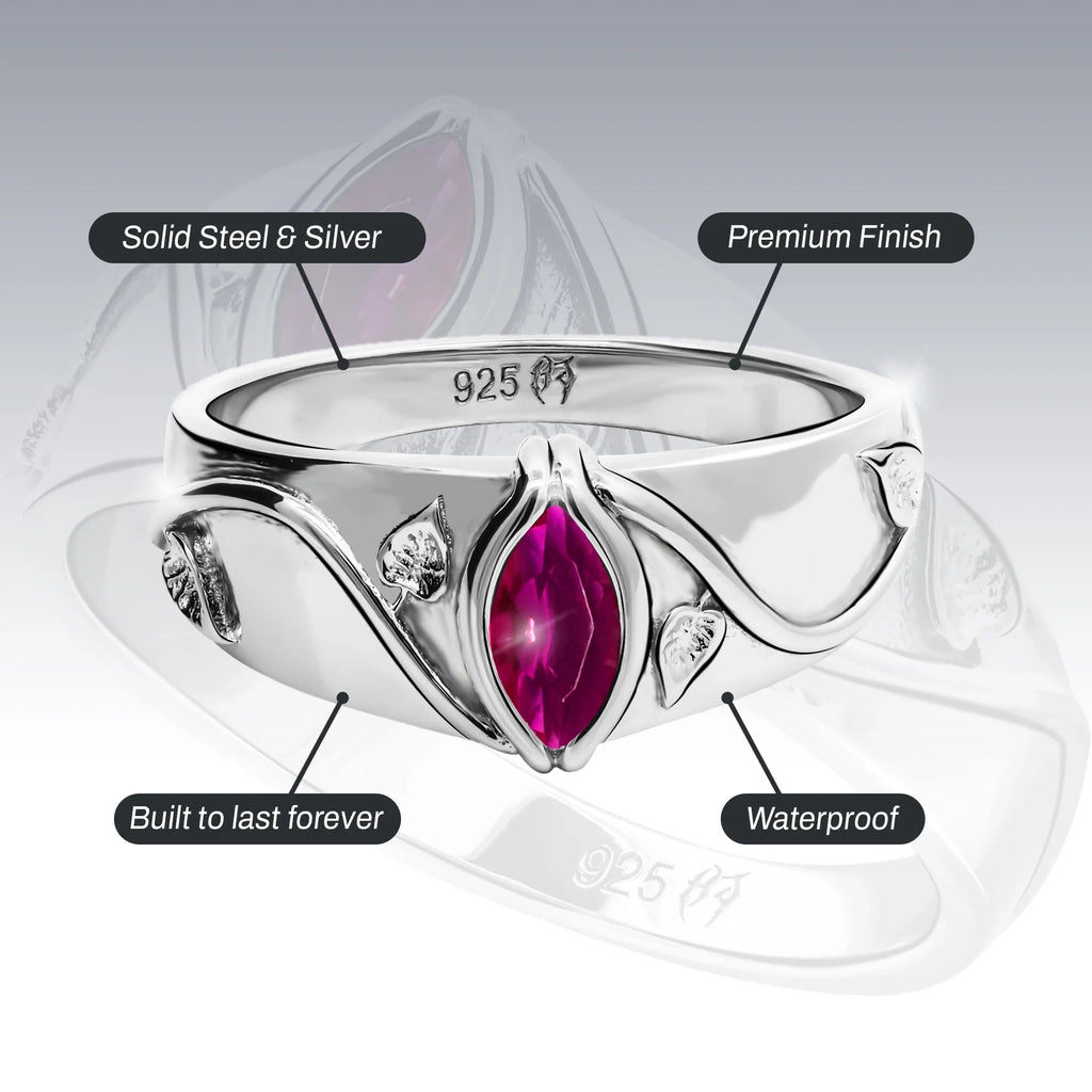 BIRTHSTONE RINGS