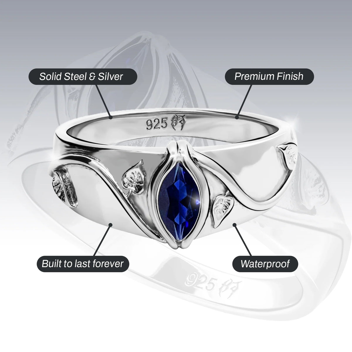 BIRTHSTONE RINGS