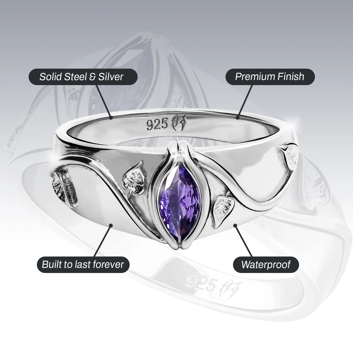 BIRTHSTONE RINGS