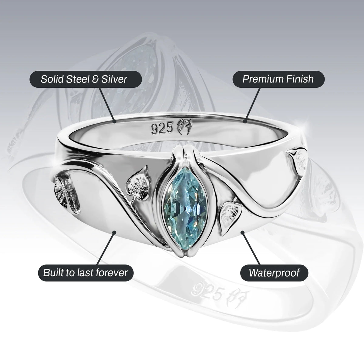 BIRTHSTONE RINGS