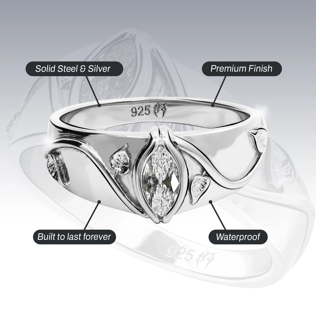 BIRTHSTONE RINGS