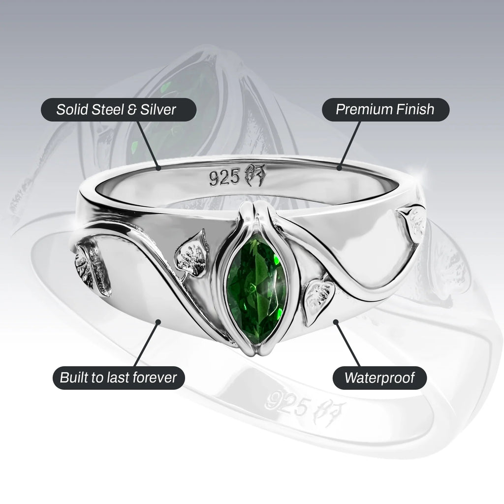 BIRTHSTONE RINGS