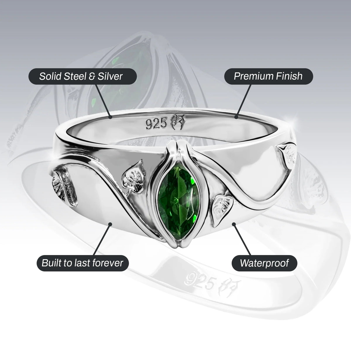 BIRTHSTONE RINGS