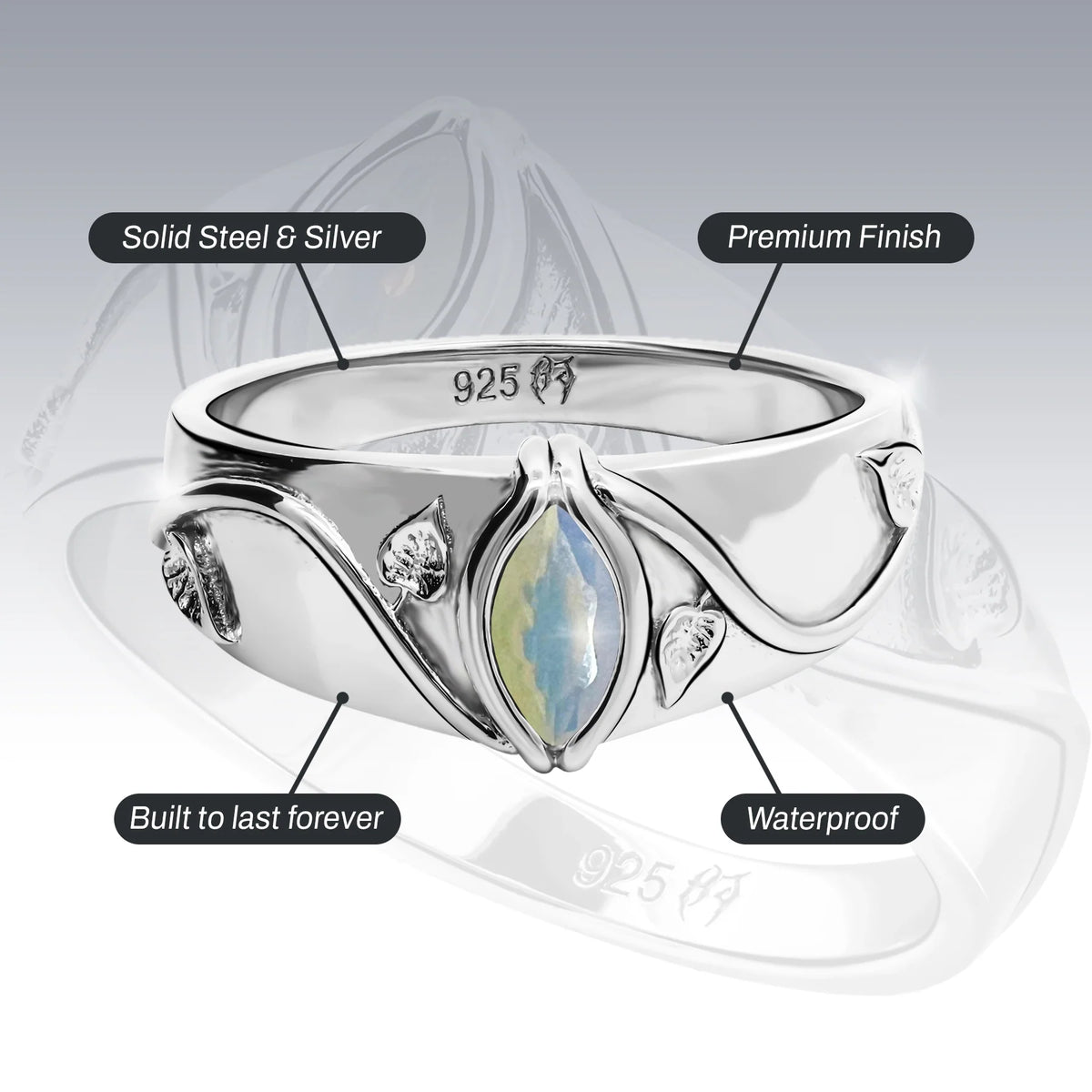 BIRTHSTONE RINGS
