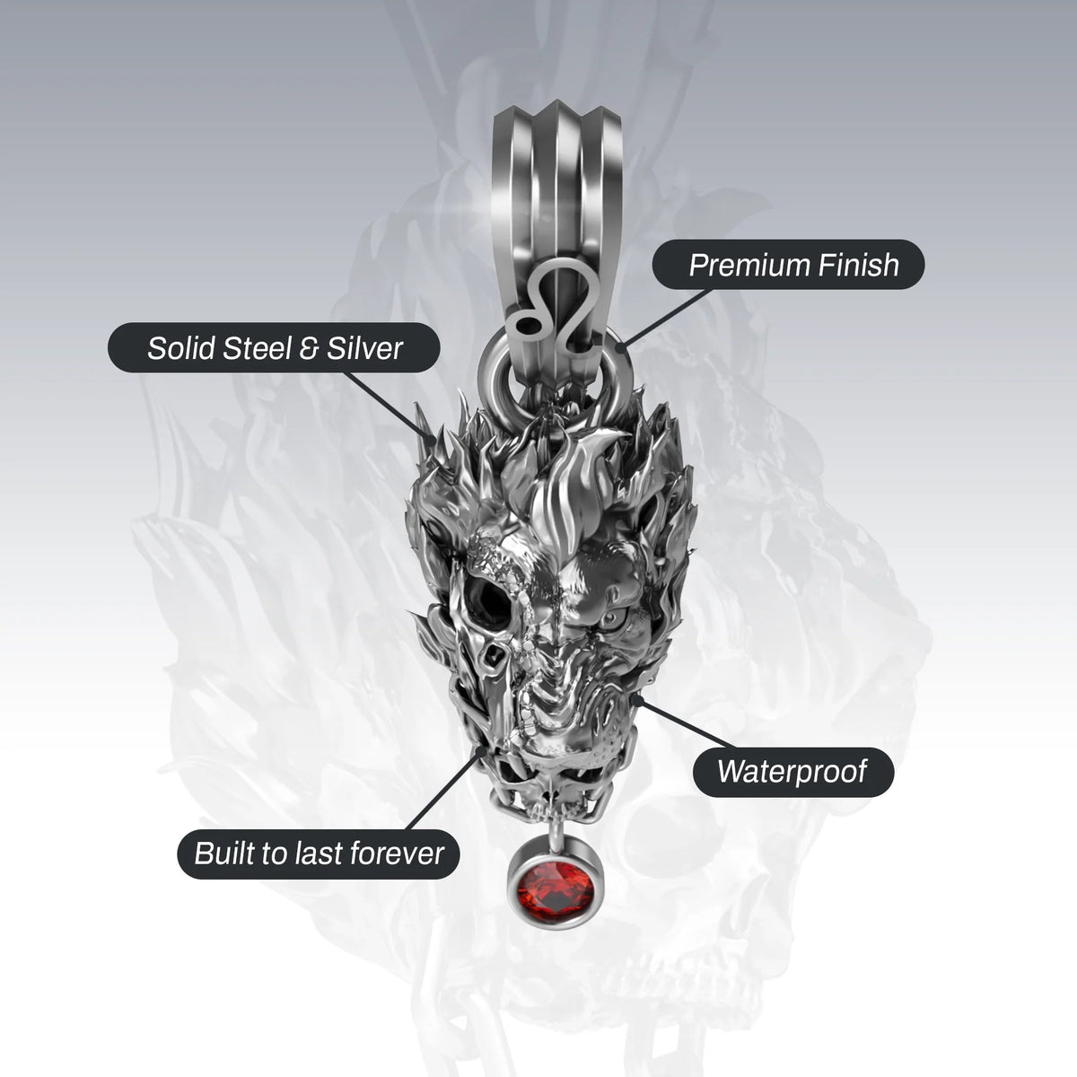 ZODIAC PENDANTS