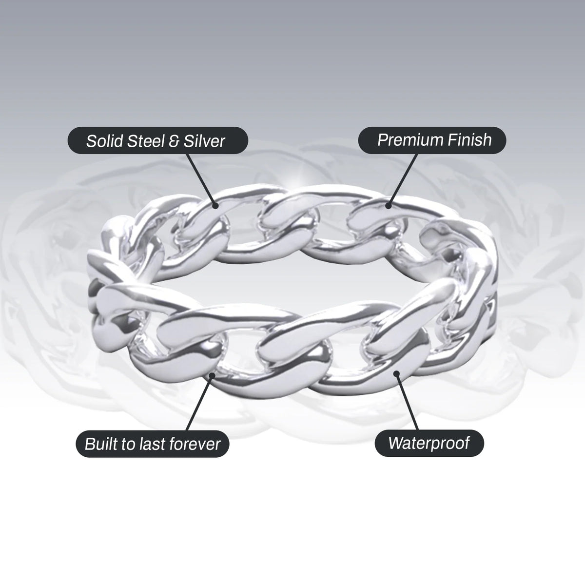 MINI RINGS