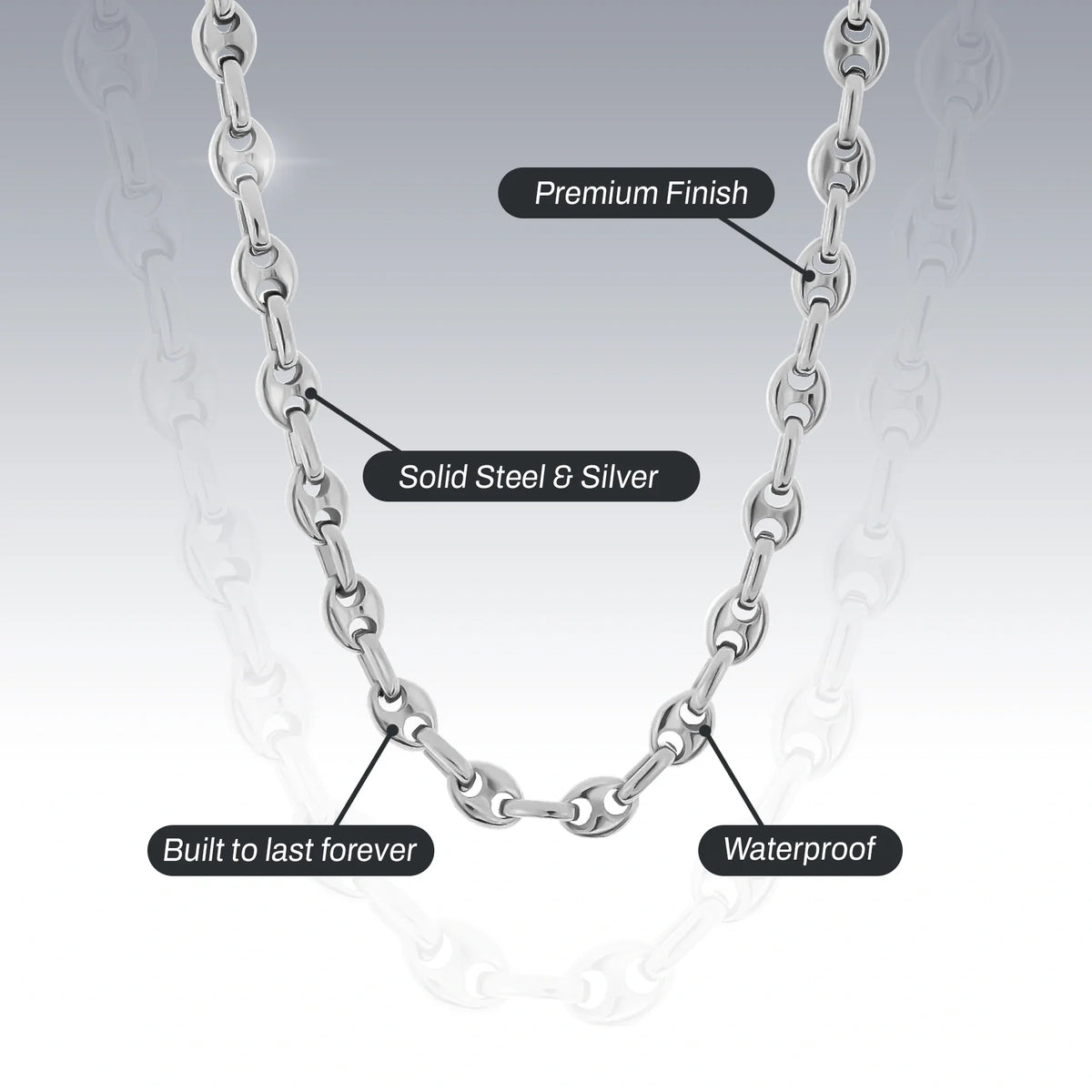 INFINITY CHAIN