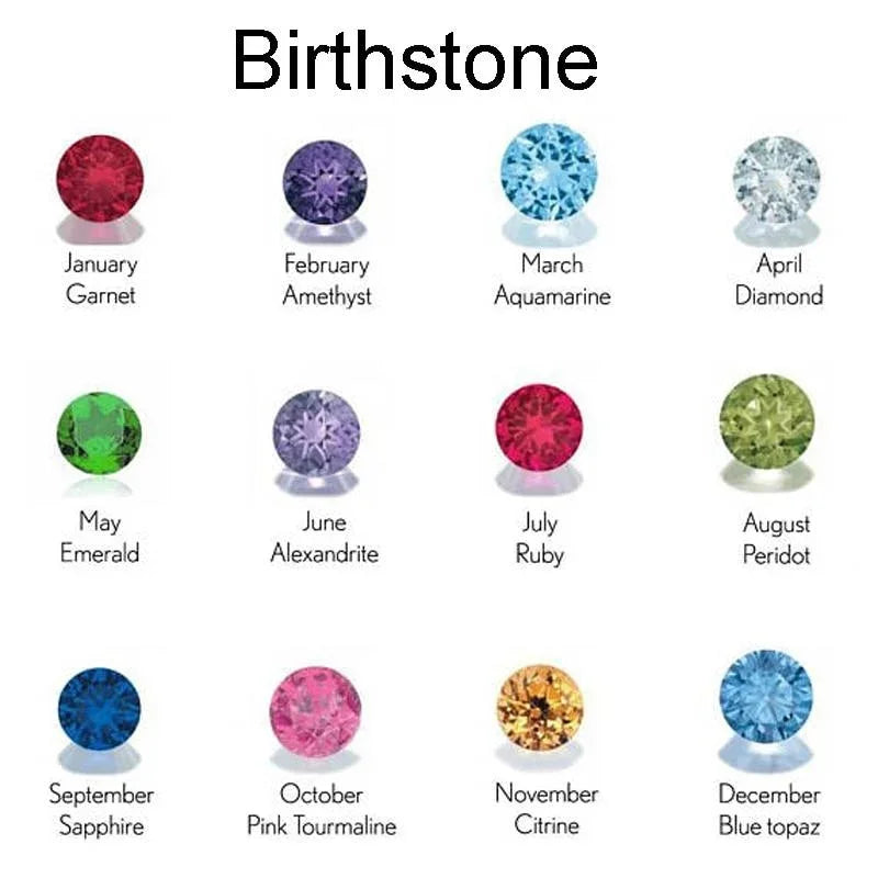 Family Birthstone Bezel Necklace