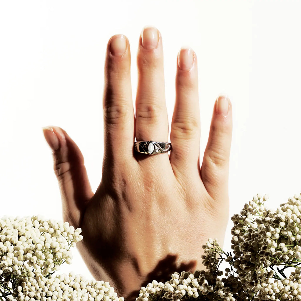 BIRTHSTONE RINGS